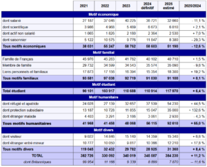 capture d'écran 2026 02 05 104828